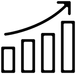 Content that scales